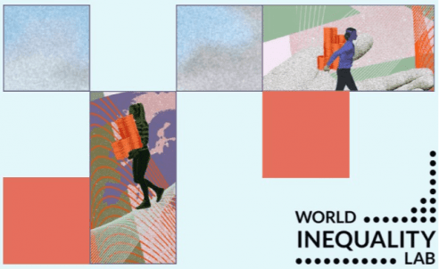 World Inequality Conference 2026